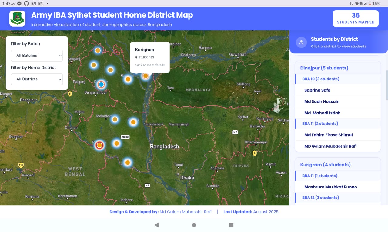 Army IBA Sylhet Students